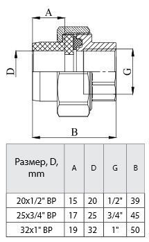 Разъемная муфта чертеж